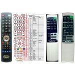 Dálkový ovladač General SONY RM-SG7, RM-SG8, RM-SG9, RM-SG10 – Zboží Živě