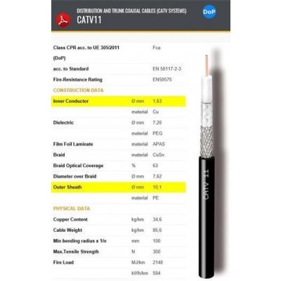 CAVEL CATV11 PE 10,1mm – Hledejceny.cz