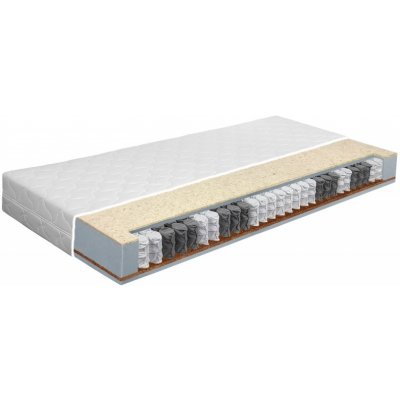 Viscosense Sense – Hledejceny.cz