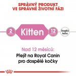 Royal Canin Kitten Instinctive Jelly 12 x 85 g – Hledejceny.cz