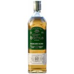Glen Dochus Highland Blend 0% 0,7 l (holá láhev) – Zbozi.Blesk.cz