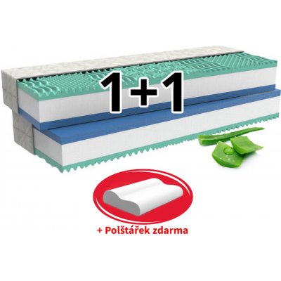 MPO Aloe Comfort 1+1 – Hledejceny.cz