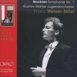 Mahler Gustav - Symphony No.7 CD – Hledejceny.cz