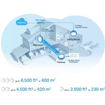 TP-LINK Deco X50-POE, 2ks