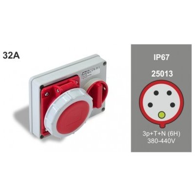 Famatel 25013 – Hledejceny.cz