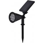 Optonica GD9322 – Sleviste.cz