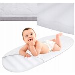 Manufaktura Materacy Matrace pro Cybex Balios S středně tvrdá 76x32x3,5 cm – Zboží Dáma