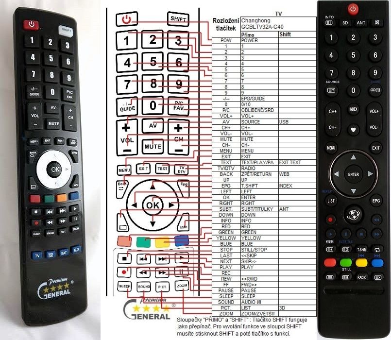 Dálkový ovladač General Changhong GCBLTV32A-C40