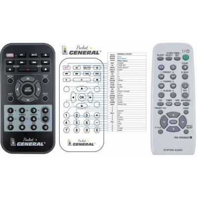 Dálkový ovladač General Sony RM-SRG660 – Sleviste.cz