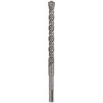 Bosch 1618596270 – Hledejceny.cz