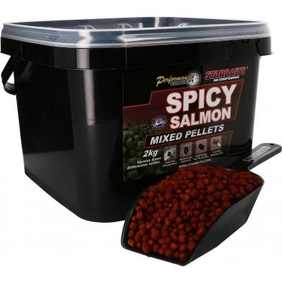 Starbaits pelety Spicy Salmon Mixed 2kg – Zboží Mobilmania