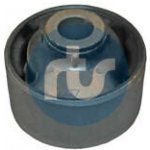 Uložení, řídicí mechanismus RTS 017-00893 – Hledejceny.cz