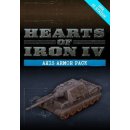 Hearts of Iron 4: Axis Armor Pack