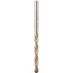 MILWAUKEE 4932363635 – Hledejceny.cz