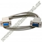 PremiumCord kpvc03 – Zboží Živě