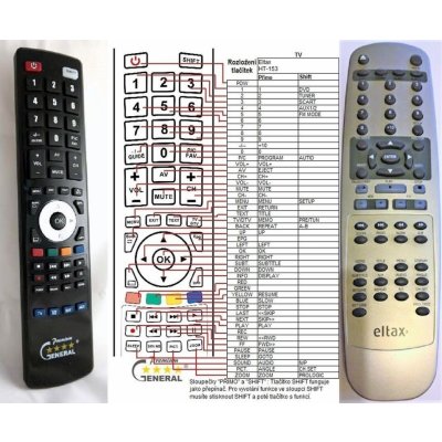 Dálkový ovladač General ELTAX HT-153DVD – Hledejceny.cz
