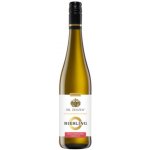 Dr. Zenzen Riesling 0% 0,75 l (holá láhev) – Zboží Dáma