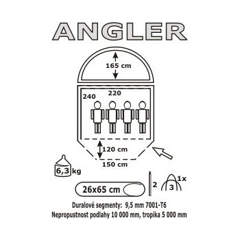 Jurek ANGLER