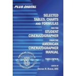 Selected Tables, Charts and Formulas for the STUDENT CINEMAT – Hledejceny.cz