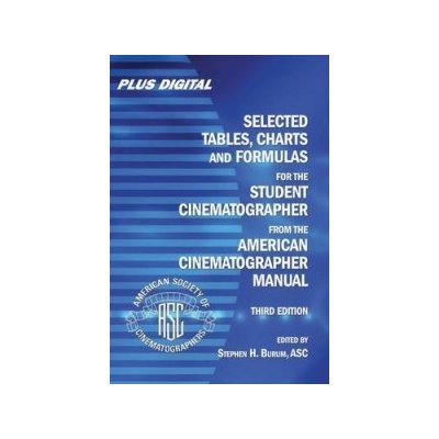 Selected Tables, Charts and Formulas for the STUDENT CINEMAT – Hledejceny.cz