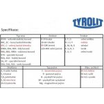 Scangrip HEAD LITE 03.5642 – Zboží Dáma