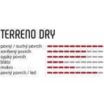 Vittoria Terreno Dry 40-622 – Sleviste.cz