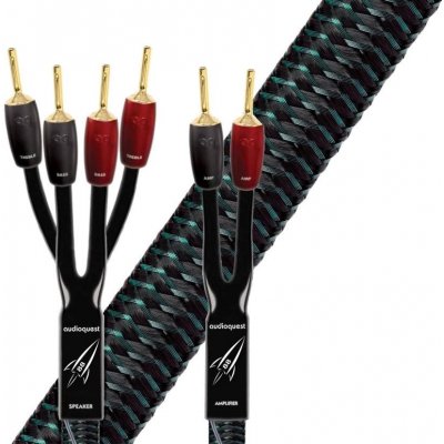 Audioquest Rocket 88 SBW – Sleviste.cz