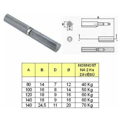 Závěs kov. 80x12mm ČEP 7mm k navař.písk. bal. 2ks – Hledejceny.cz
