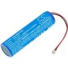 Baterie k aku nářadí - neoriginální Cameron Sino CS-HNR100SL 3.7V Li-ion 2600mAh - neoriginální