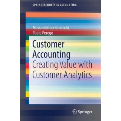 Customer Accounting – Zboží Mobilmania