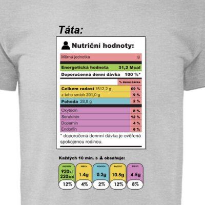 Tričko pro tátu Nutriční hodnoty pánské – Hledejceny.cz