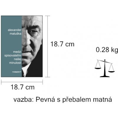 Medzi spisovateľmi našej minulosti - Kol. – Zbozi.Blesk.cz