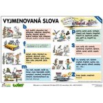 Vyjm. slova / Slovní druhy - A4 – Hledejceny.cz