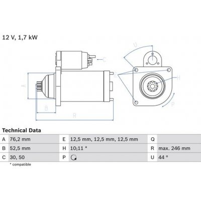 0 986 020 250 BOSCH Startér | Zboží Auto