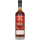 Centenario Rum 1985 Second Batch 43% 0,7 l (holá láhev)