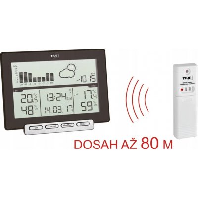 TFA 35.1139 METEO SENS – Sleviste.cz