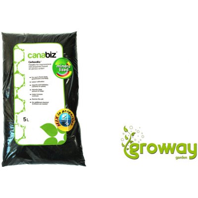 canabiz Carbonbiz mineralized 1 l – Zboží Dáma