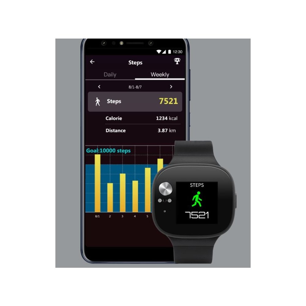 Vivowatch bp cena Clearance