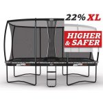 BERG Ultim Pro Bouncer Regular 500 cm + ochranná síť – Zboží Mobilmania
