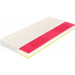 Tropico Riviera – Zboží Mobilmania