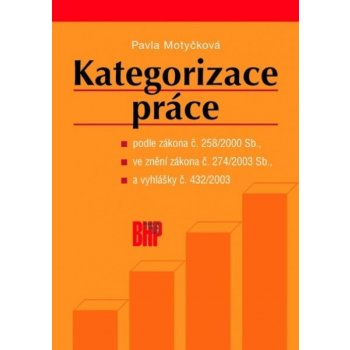 Kategorizace práce