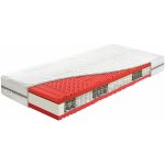 Benab FYZIO – Zboží Dáma