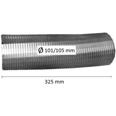 POLMO 68.401 – Hledejceny.cz