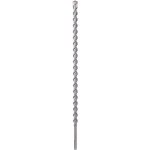 Bosch 1618596507 – Hledejceny.cz