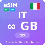 Itálie Neomezený Mobilní Internet - eSIM 1 dní datová SIM karta – Hledejceny.cz