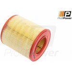 PPF-2F0112 – Hledejceny.cz
