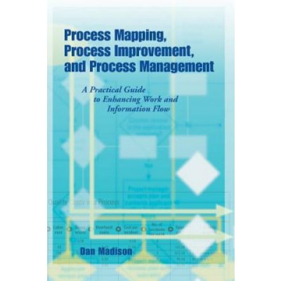 Process Mapping, Process Improvement and Process Management: A Practical Guide to Enhancing Work Flow and Information Flow Madison DanPaperback – Zboží Mobilmania