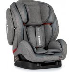 Petite&Mars Prime II Isofix 2021 Blue Air – Hledejceny.cz