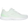 Dámské fitness boty ! ! Skechers Dual Tone Engineered Mesh Lace-Up W Runners Womens Wht/Mint