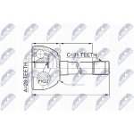 Sada kloubů, hnací hřídel NTY NPZ-NS-049 | Zboží Auto